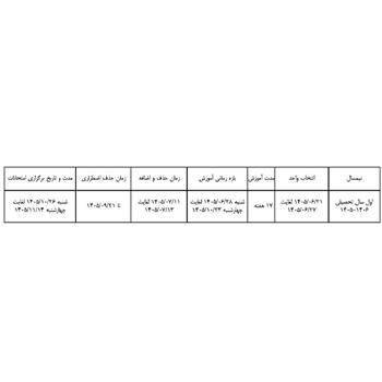 ✨  اعلام تقویم آموزشی دانشگاه در نیمسال اول 1405/1406