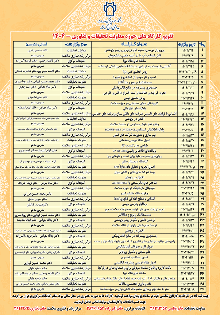 تقویم کارگاه های 1404