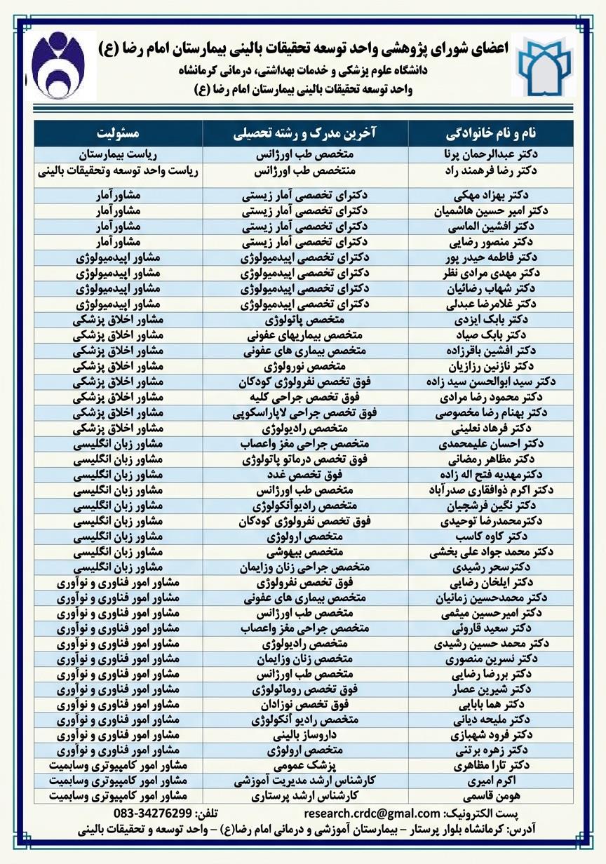 اعضای شورای پژوهش