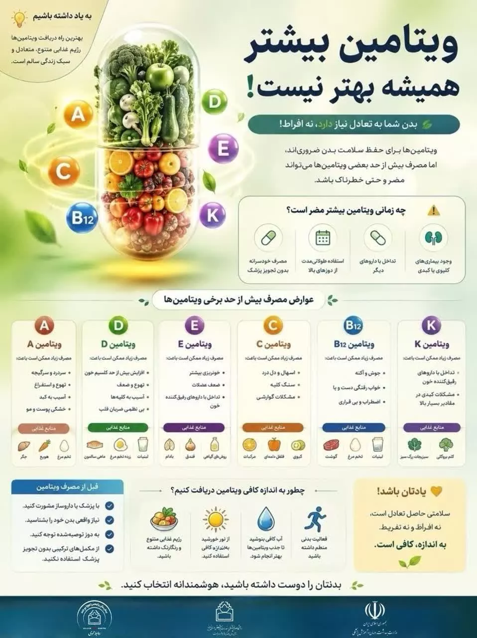 ویتامین