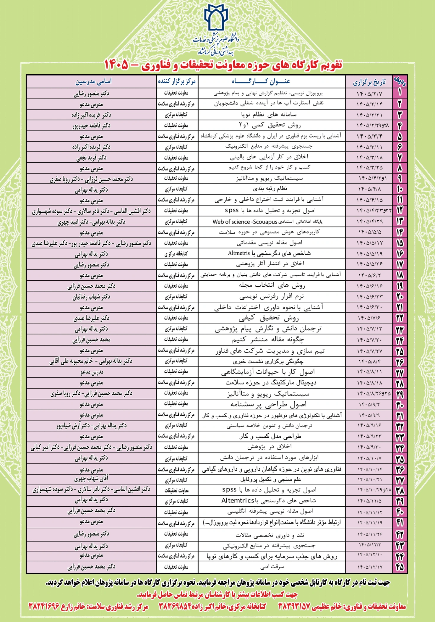 کارگاه تحقیقات